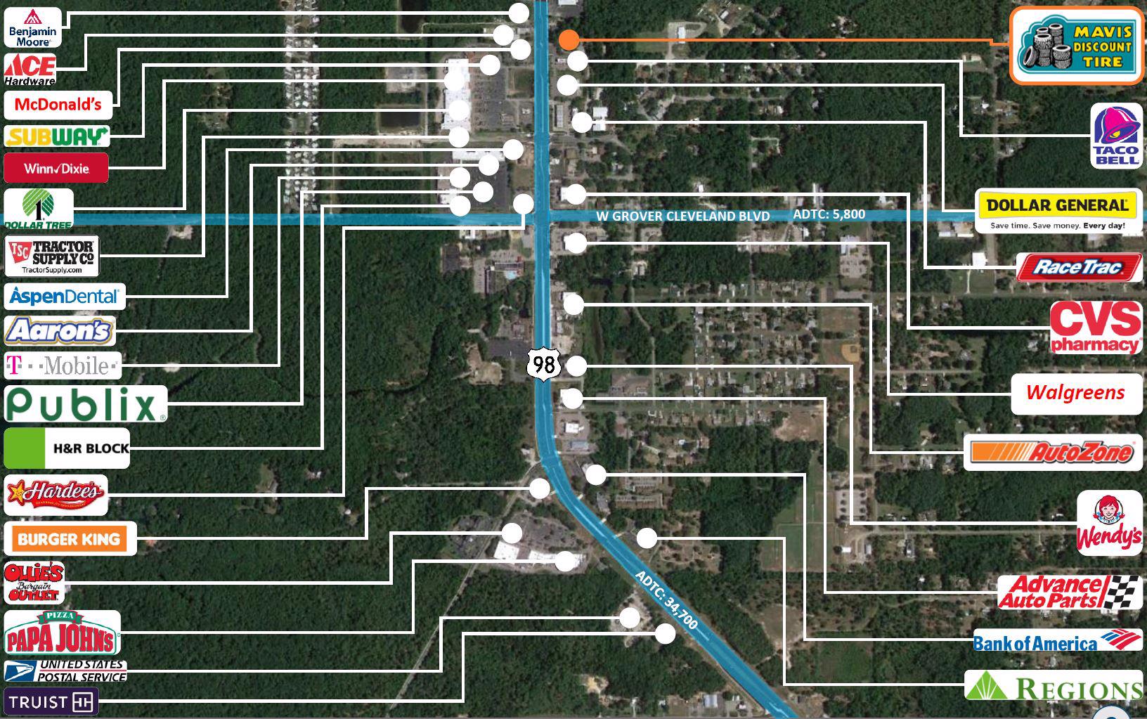 Mavis Discount Tire/Homosassa, Florida