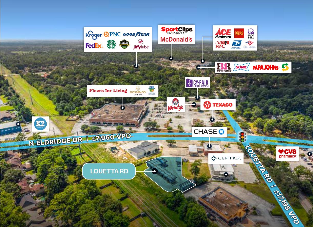 Self-Serve Car Wash Portfolio | Business + Real… — Sale in Houston, TX, photo 2 of 2