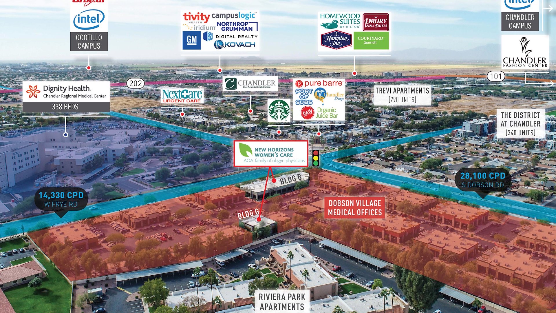 New Horizons Women’s Care Building G/Chandler, Arizona