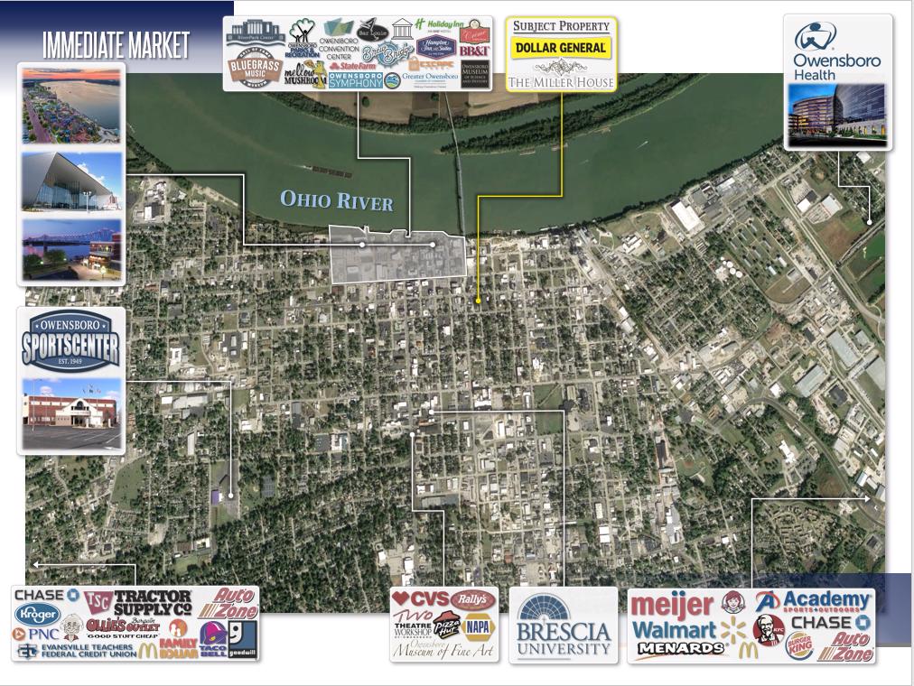 Dollar General & The Miller House/Owensboro, Kentucky