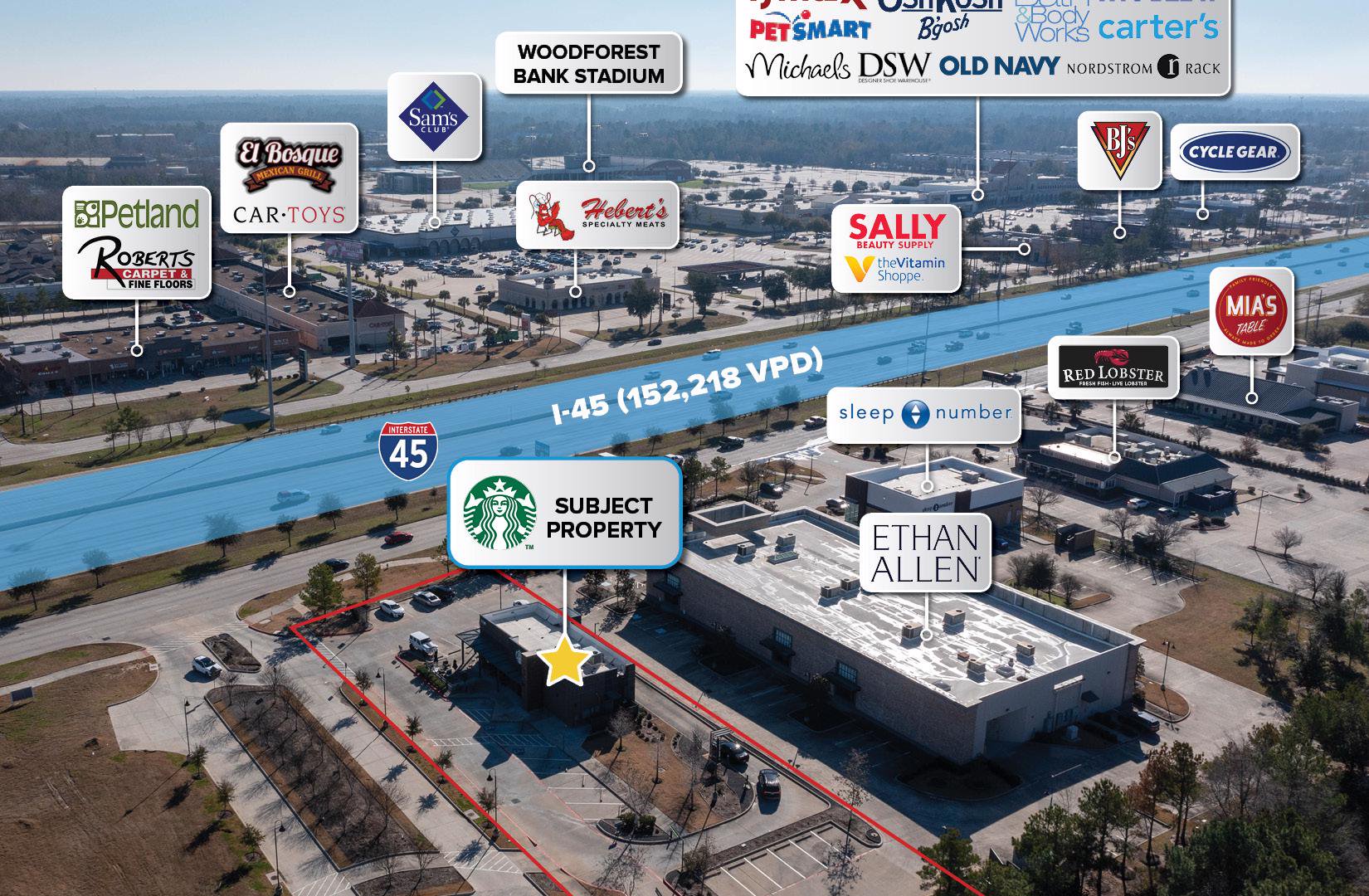 Starbucks NNN Ground Lease Houston MSA/Shenandoah, Texas