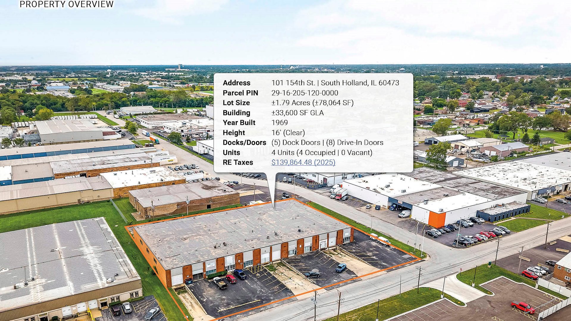 Multi-Tenant Small-Bay Industrial Investment Portfolio — Sale in Harvey, IL, photo 4 of 5