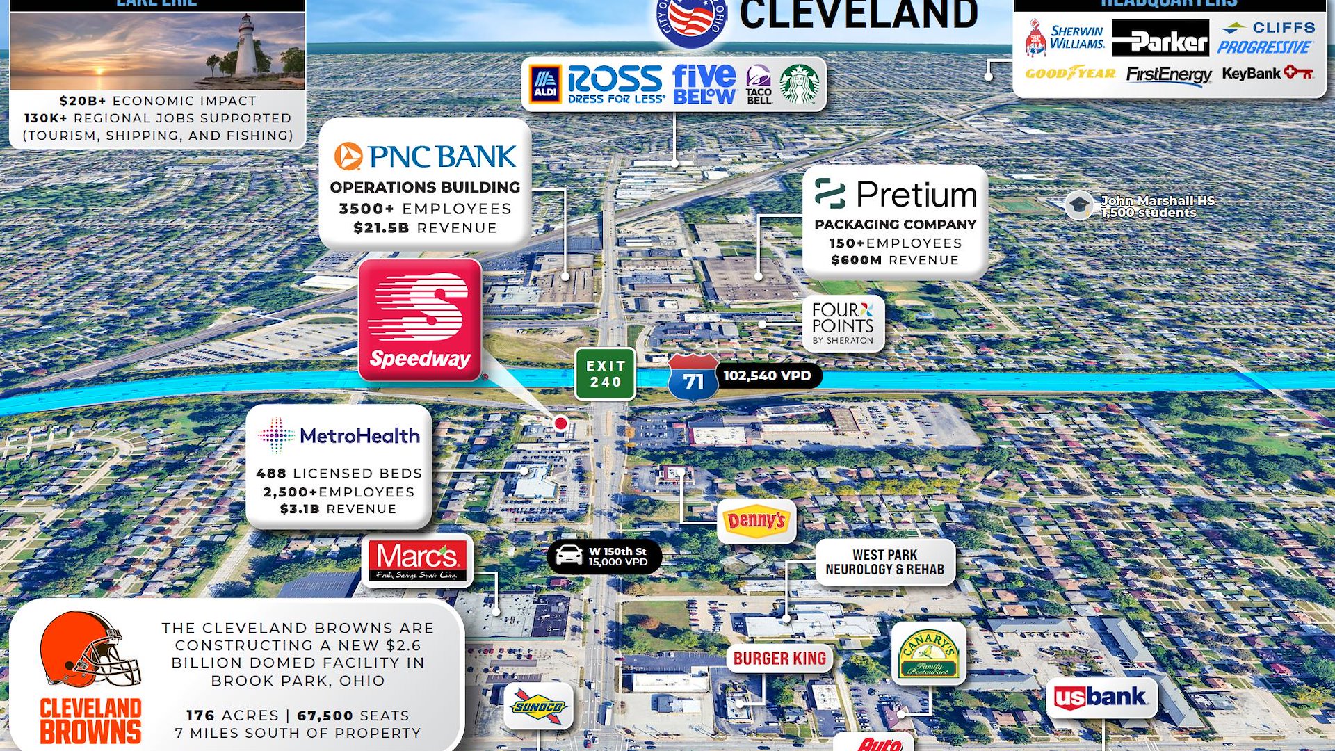 Speedway (7-Eleven Guaranty) | New 15-Year Lease — Sale in Cleveland, OH, photo 2 of 4