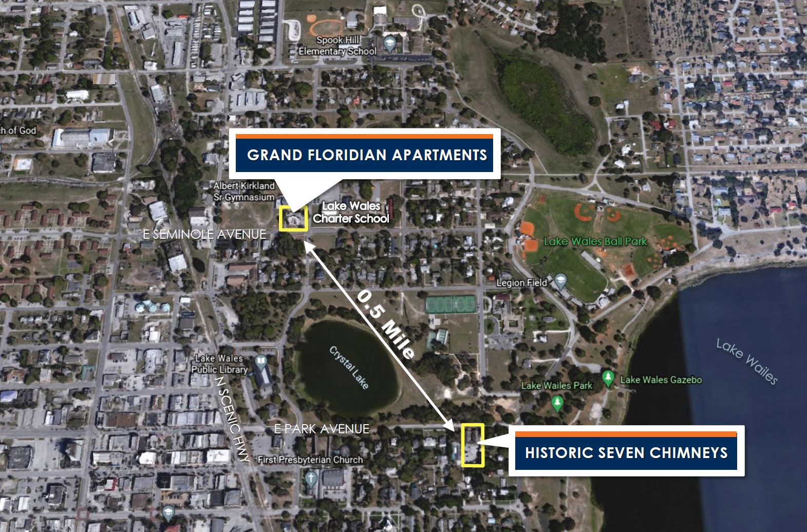 Historic Lake Wales Portfolio/Lake Wales, Florida