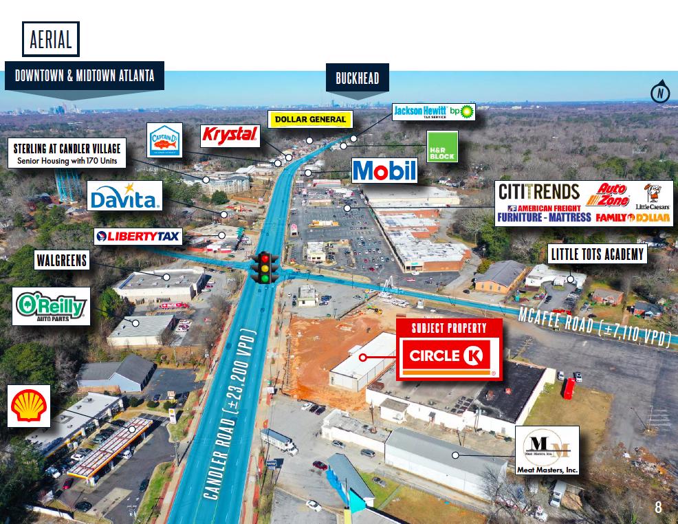 Circle K Sale Leaseback/Decatur,