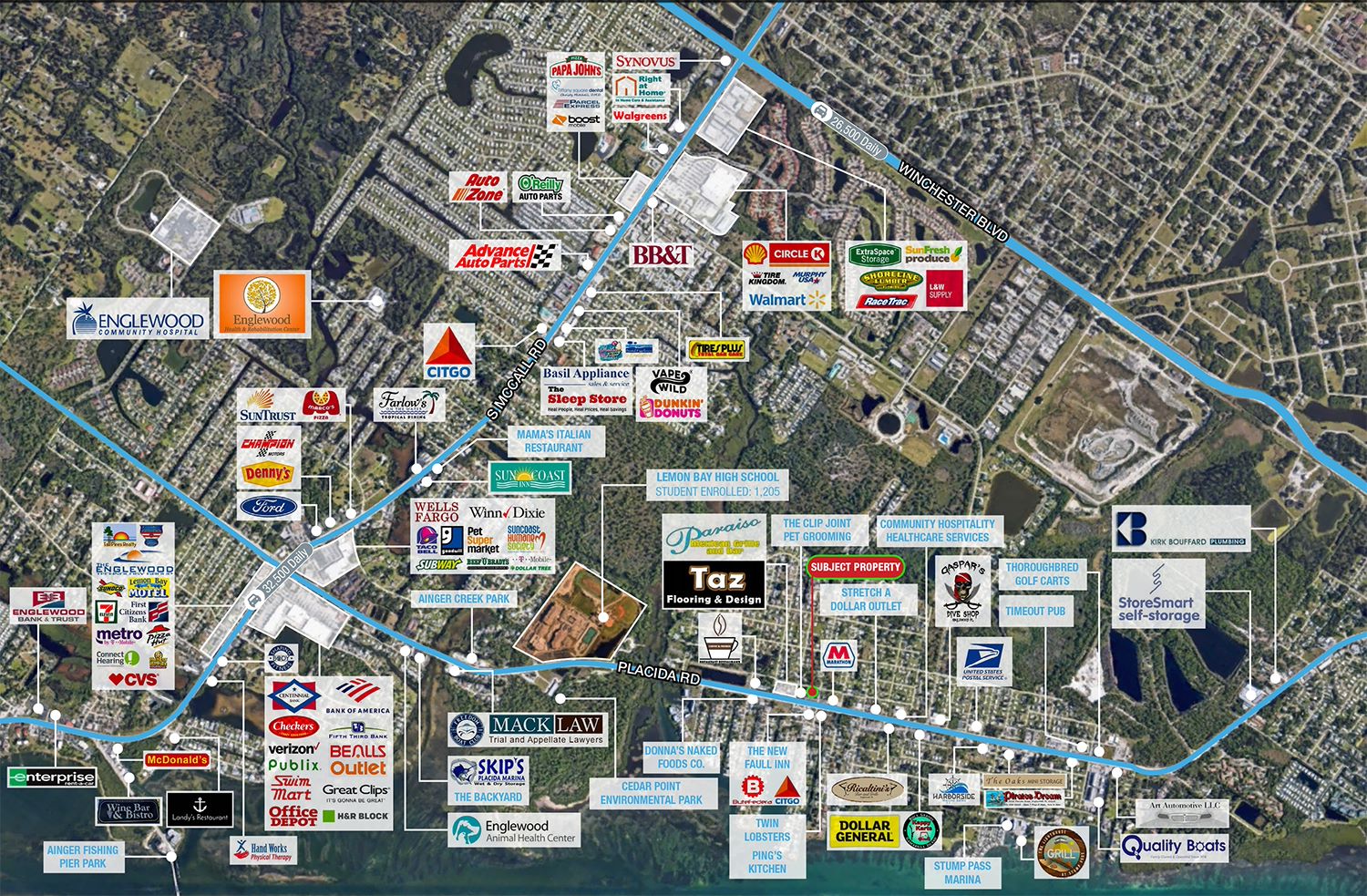 SunTrust, Grove City, FL /Grove City, Florida