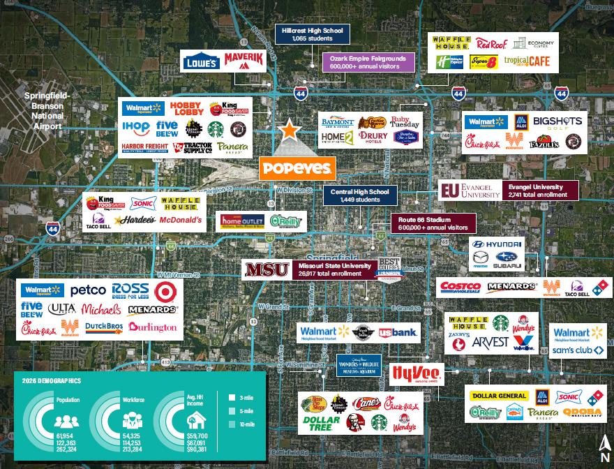 Popeyes | 20-Yr NNN SLB | ±190-Unit Tenant | Zero… — Sale in Springfield, MO, photo 2 of 3