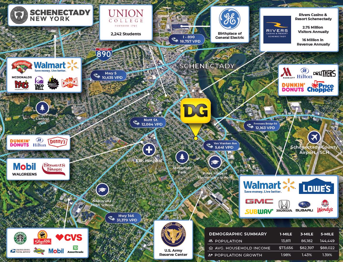 Dollar General (Albany MSA)/Schenectady, New York