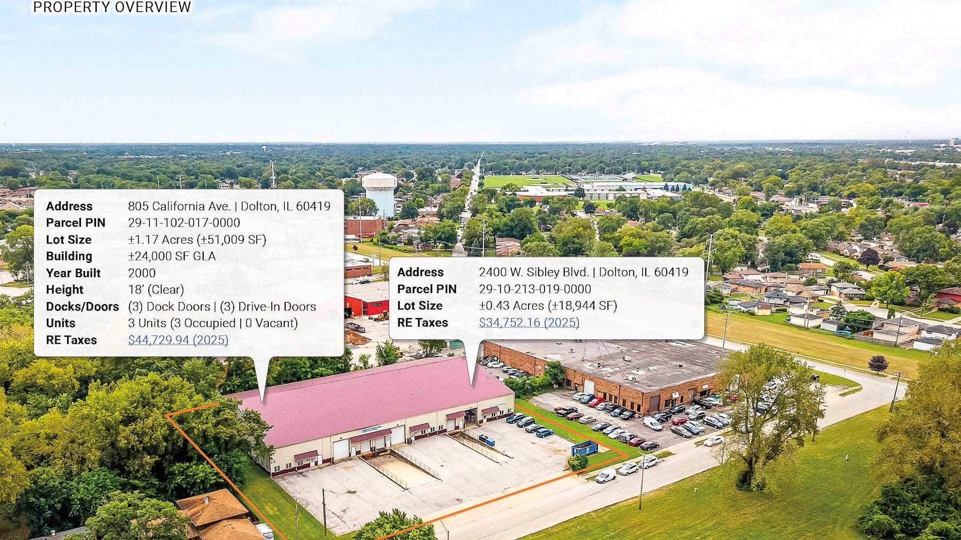 Multi-Tenant Small-Bay Industrial Investment Portfolio — Sale in Harvey, IL, photo 5 of 5
