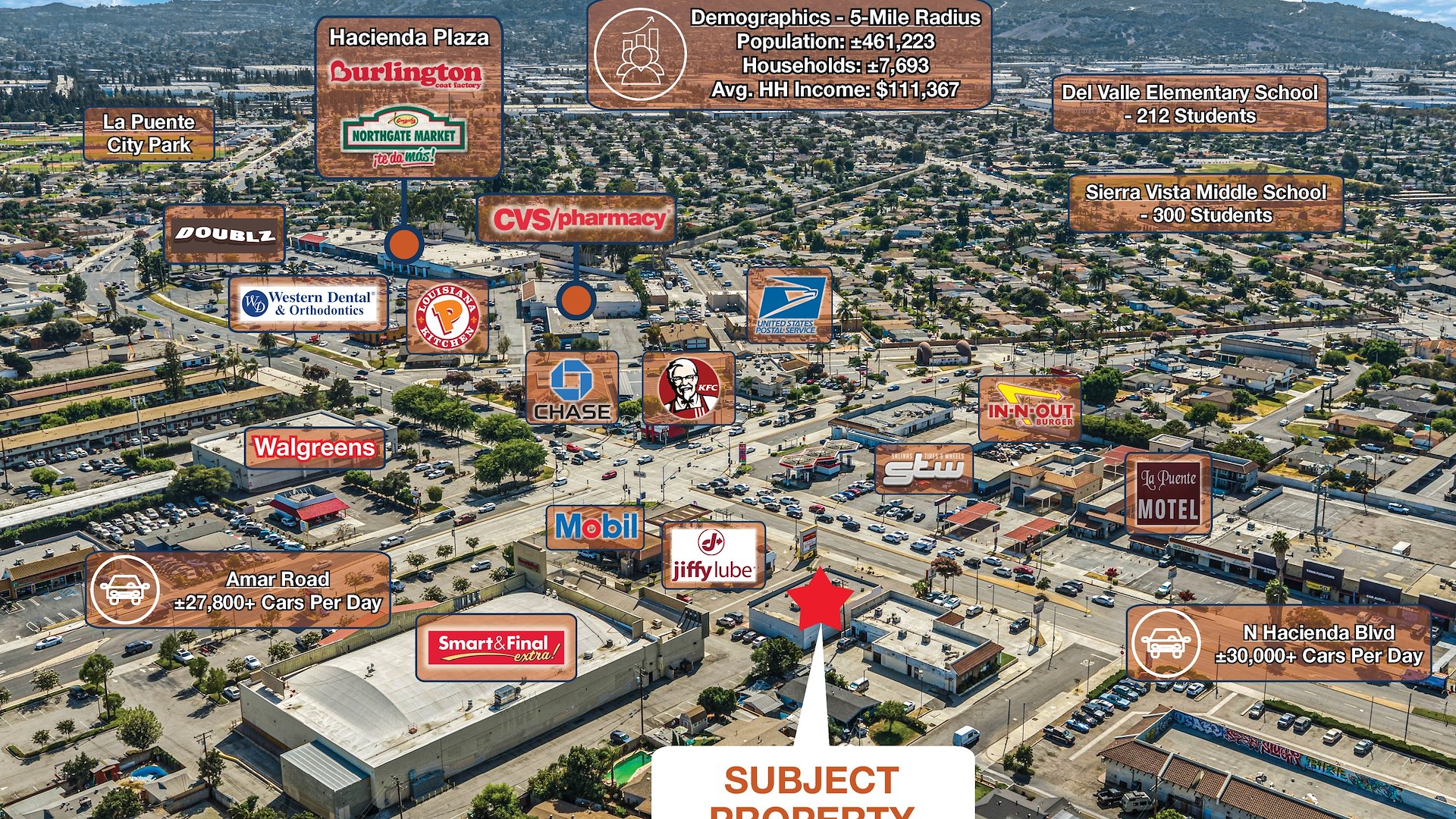 Shoeteria | NNN Lease | Shadow-Anchored by Smart &… — Sale in La Puente, CA, photo 5 of 5