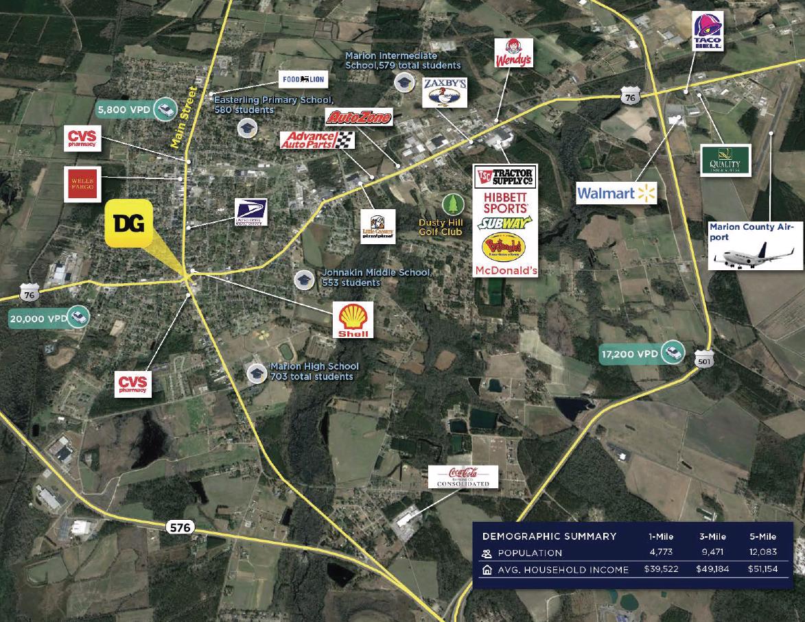 Dollar General/Marion, South Carolina