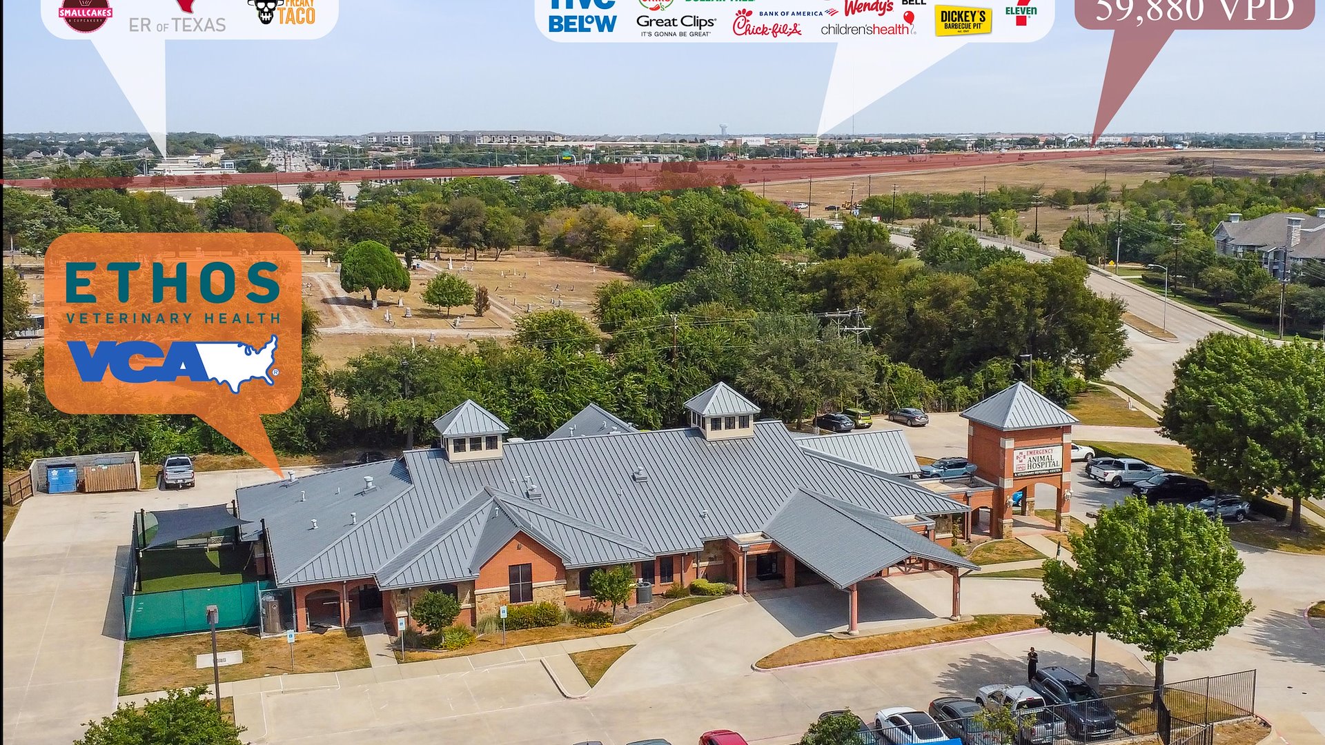 Vca plano sale tx