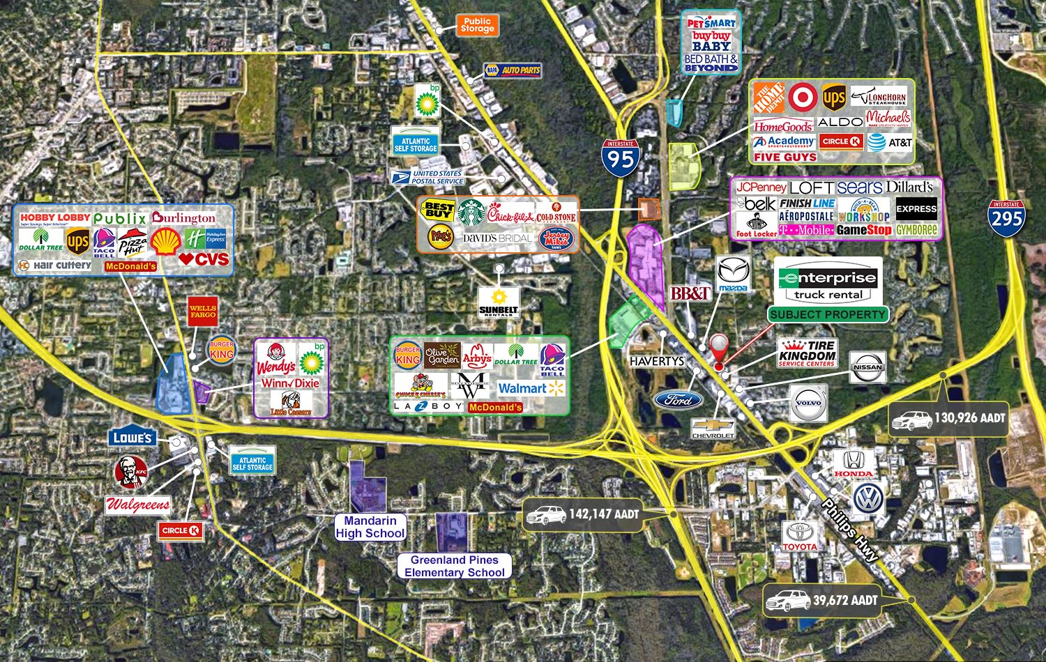 Enterprise Commercial | Corporate Guaranteed NNN | JAX FL/Jacksonville