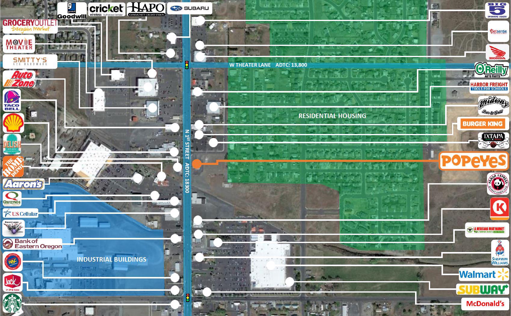 Popeyes/Hermiston, Oregon