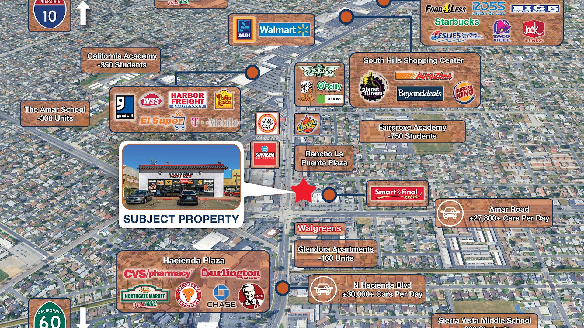 Shoeteria | NNN Lease | Shadow-Anchored by Smart &… — Sale in La Puente, CA, photo 3 of 5
