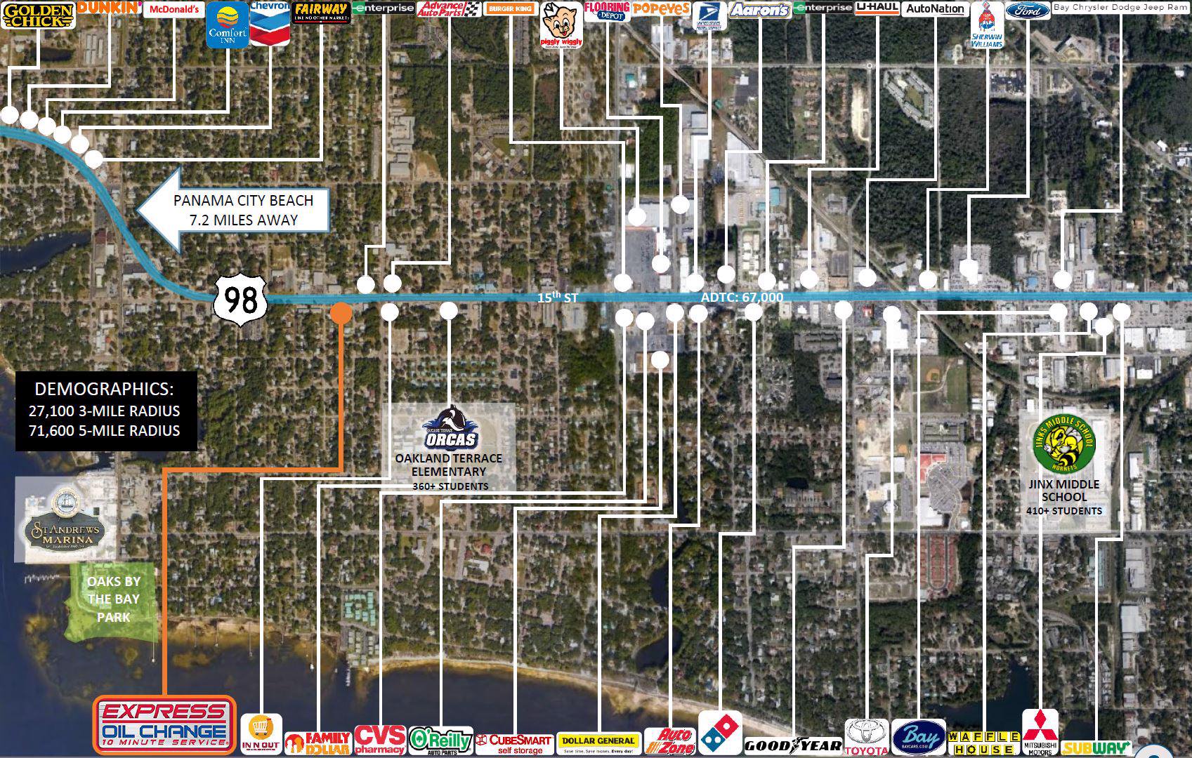 Express Oil Change Panama City Florida