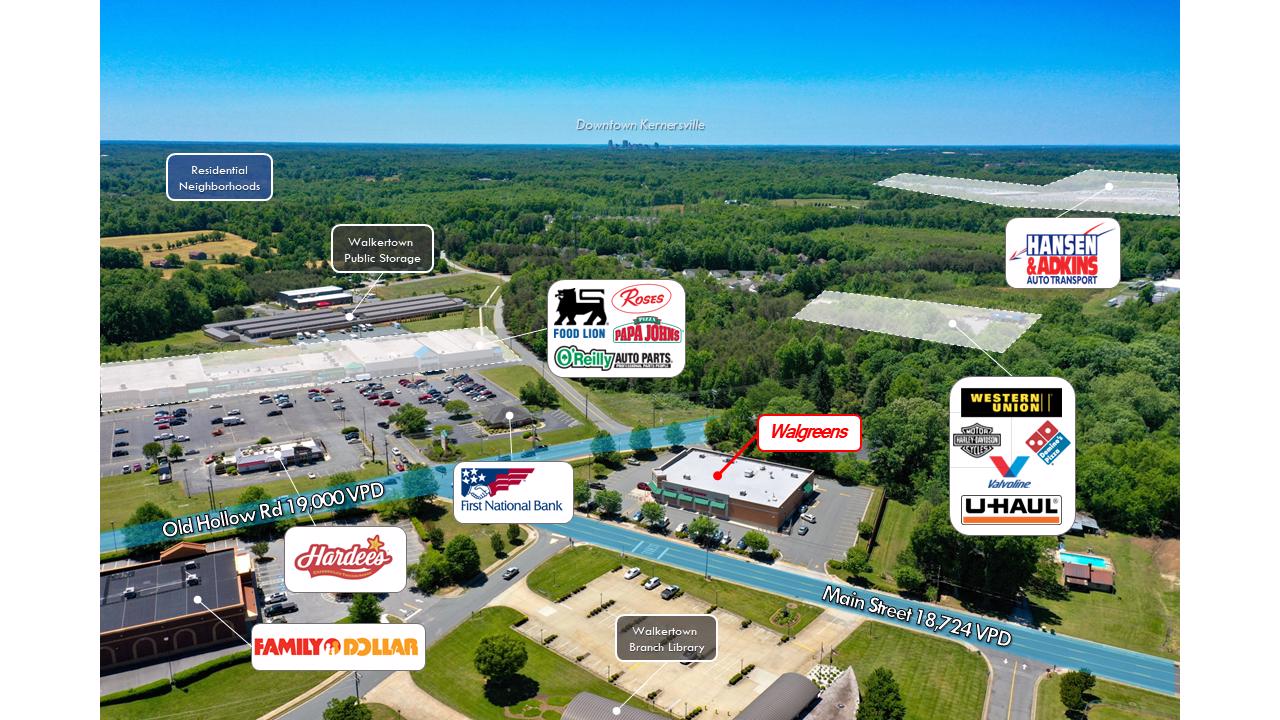 Walgreens Long Term Absolute NNN Lease 5 Increases/Walkertown