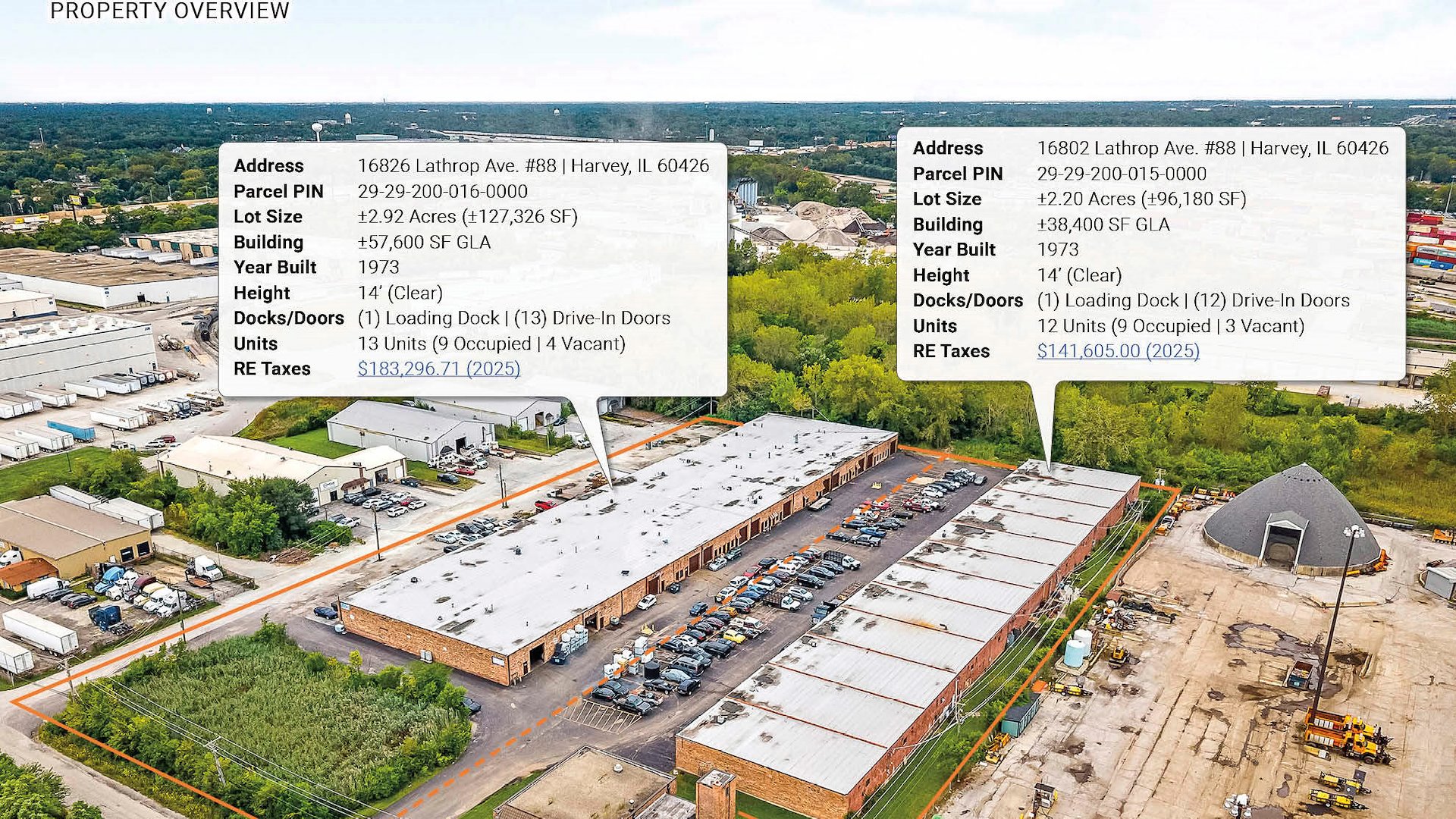Multi-Tenant Small-Bay Industrial Investment Portfolio — Sale in Harvey, IL, photo 3 of 5