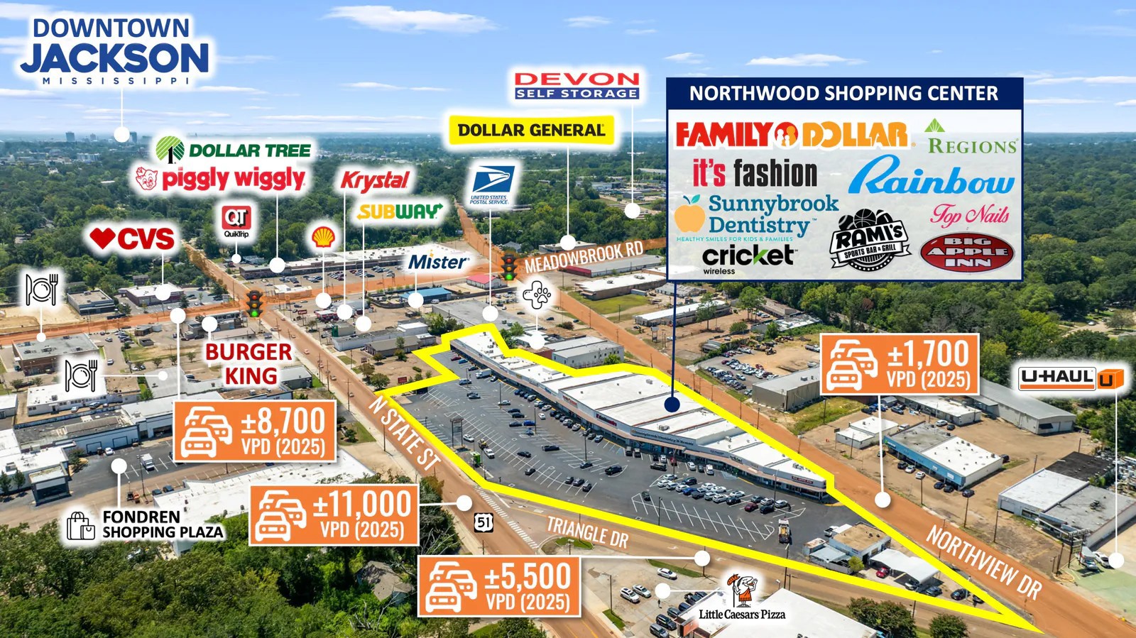Auction - Retail | 97% Occupied | 62% Nationals | Double Digit Cap Rate | 18 VPD | $402K NOI - retail for sale in jackson, MS