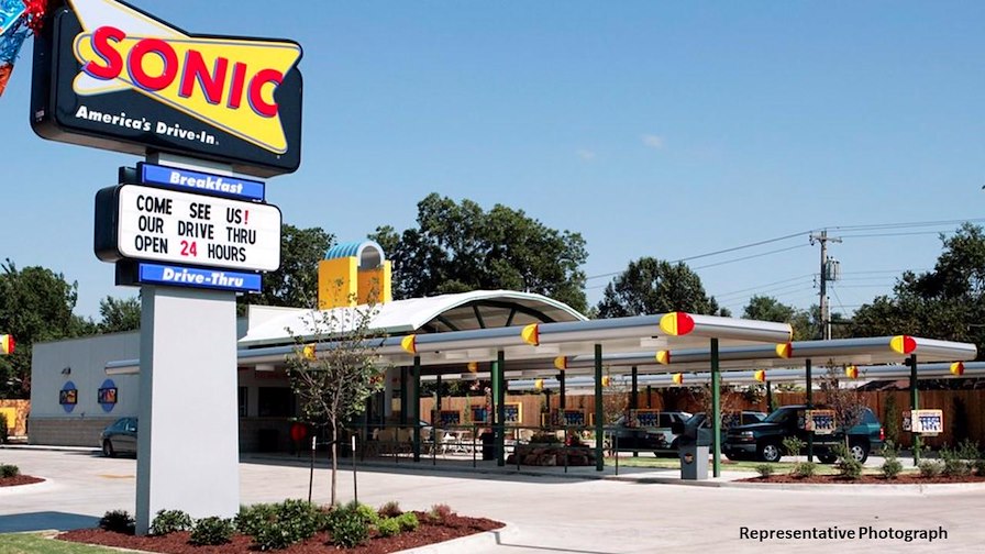 Sonic DriveIn NNN Lease/Bowling Green, Kentucky