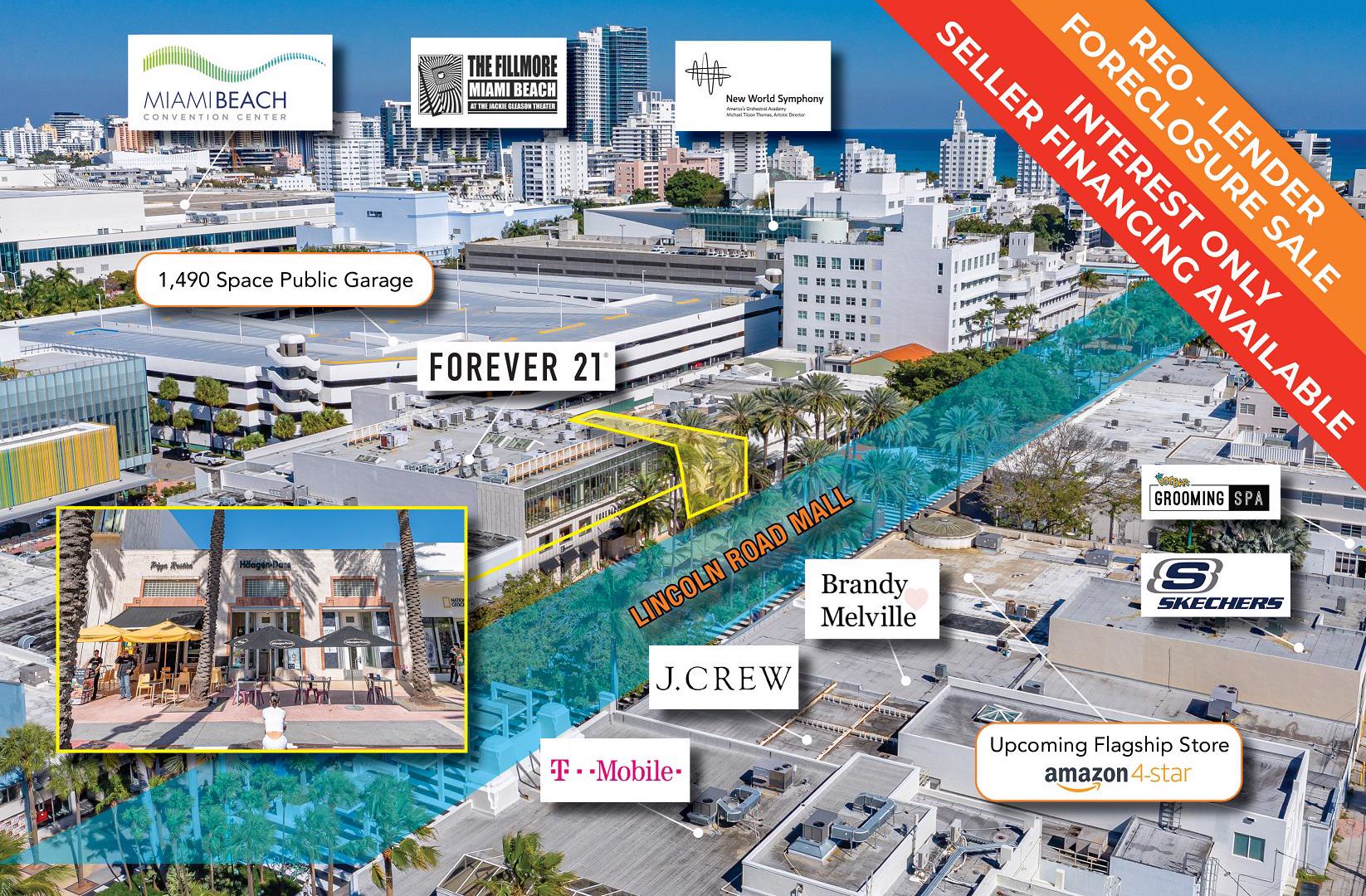 Lincoln Road ValueAdd Retail/Miami Beach, Florida