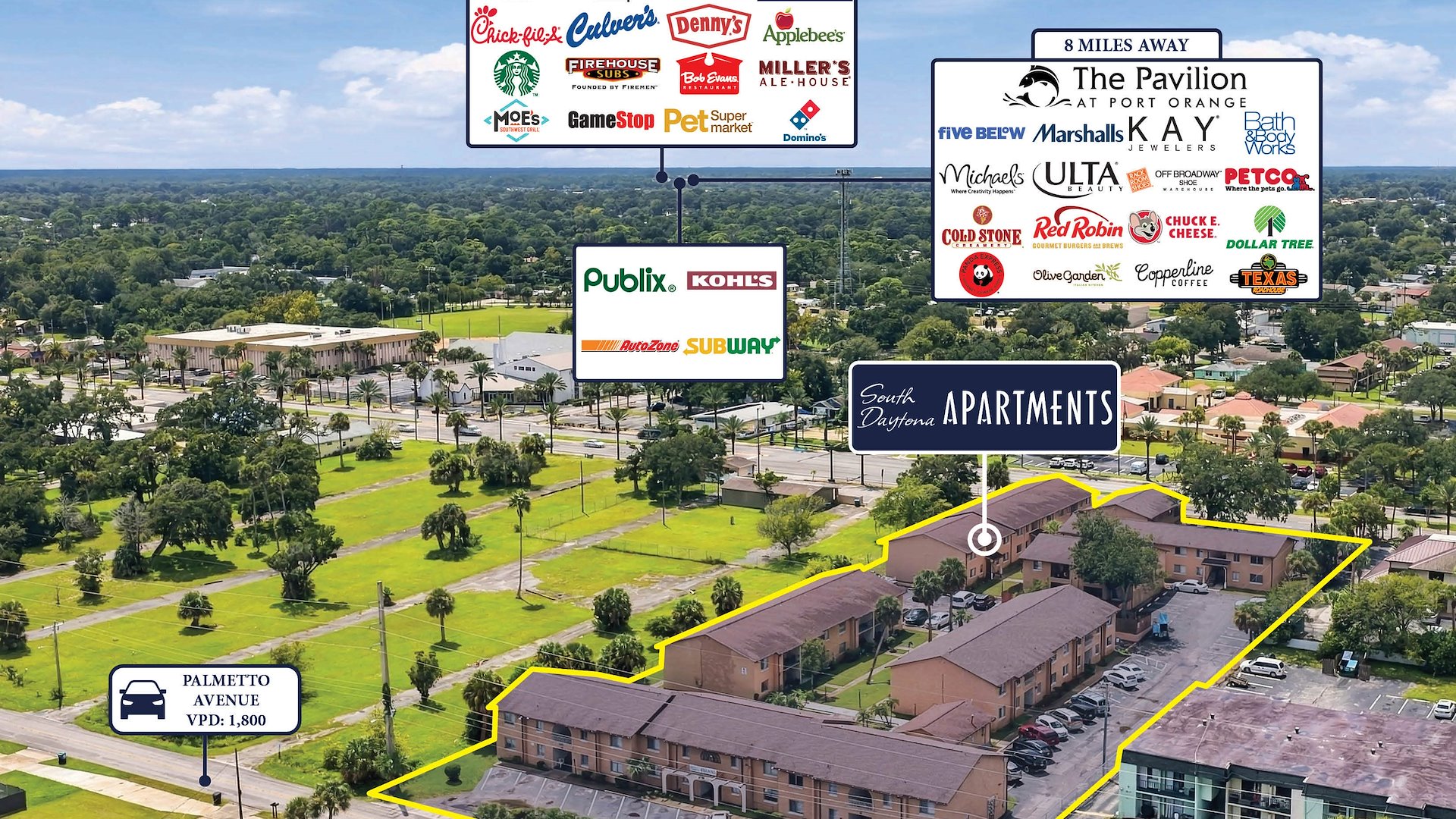 South Daytona Apartments — Sale in South Daytona, FL, photo 6 of 8