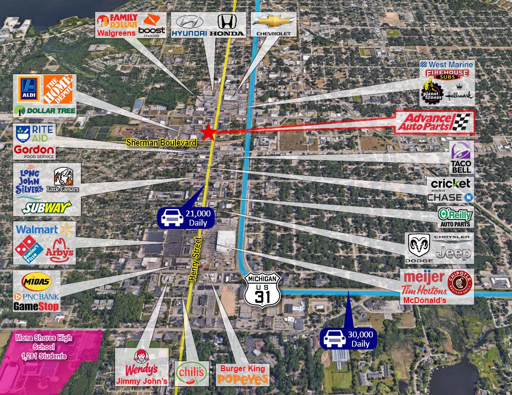 Advance Auto Parts/Muskegon, Michigan