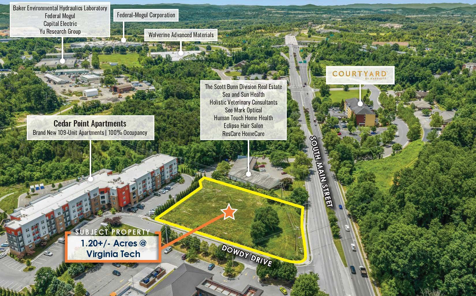 Property Image