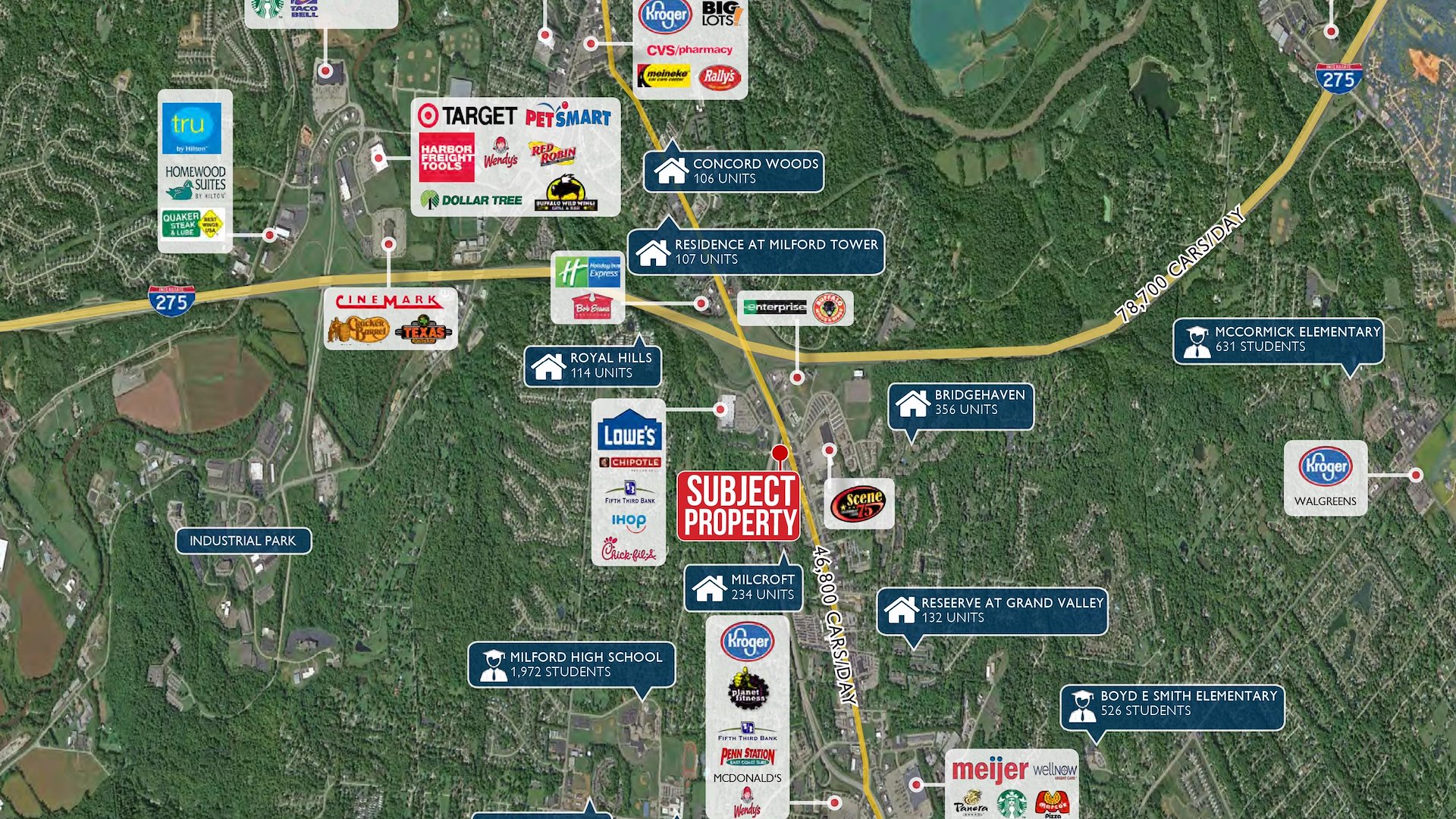 Optima Dermatology New 15Yr. Absolute NNN/Milford (Cincinnati MSA), Ohio