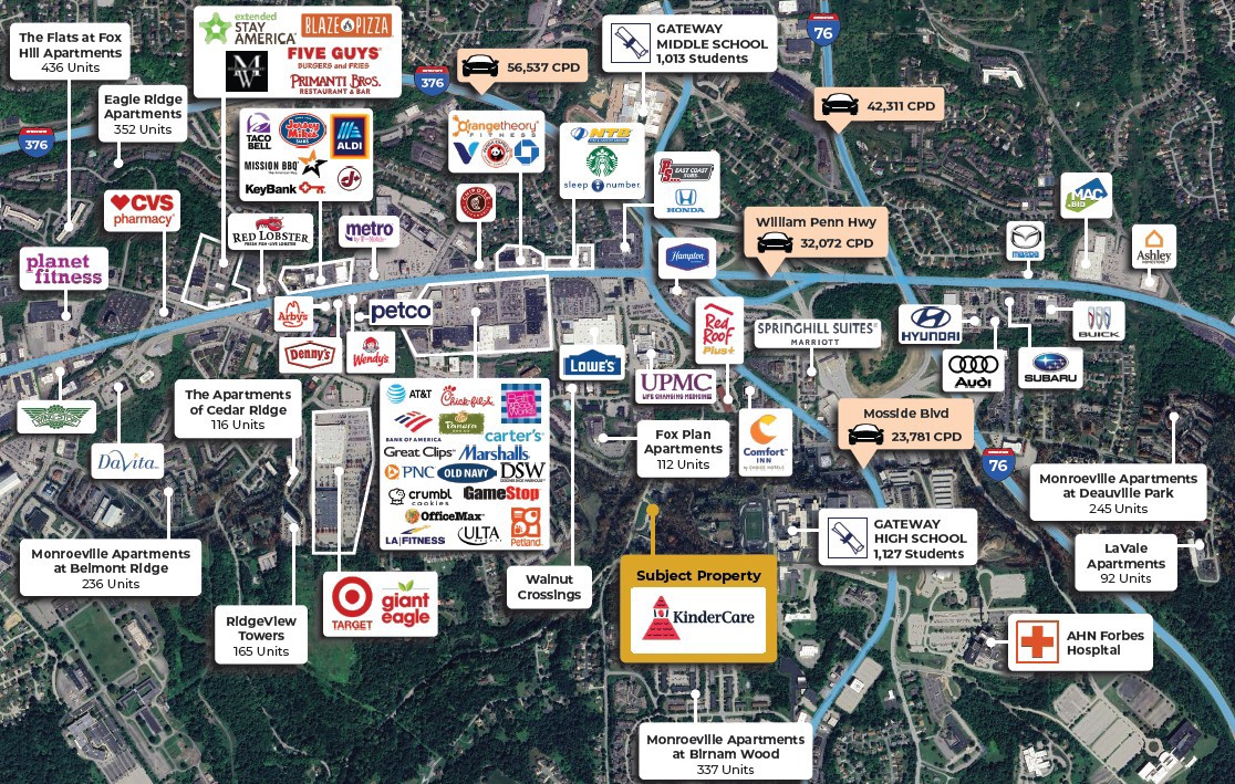 KinderCare | Corporate Guarantee | Absolute Net | 22+… — Sale in Monroeville, PA, photo 2 of 5
