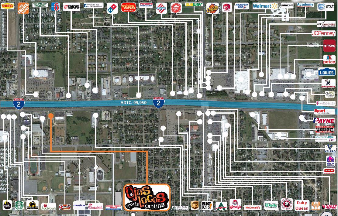 Ojos Locos/Weslaco, Texas