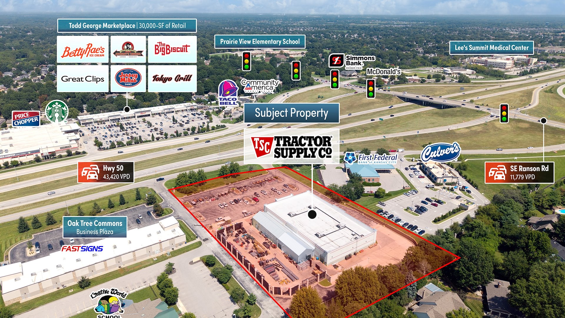 Tractor Supply Co (Recent 10-Year Extension) — Sale in Lee's Summit, MO, photo 4 of 4