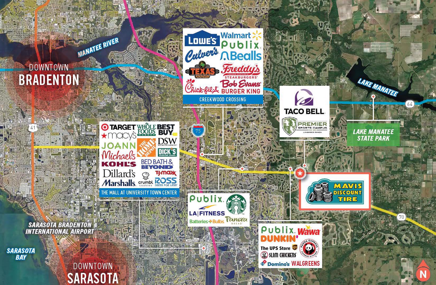 Mavis Tires & Brakes/Bradenton, Florida