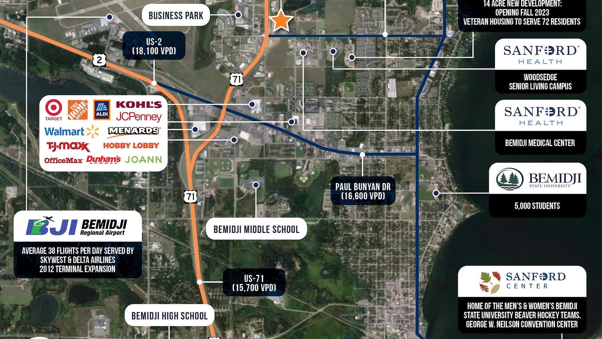 Sanford Health Clinic/Bemidji, Minnesota