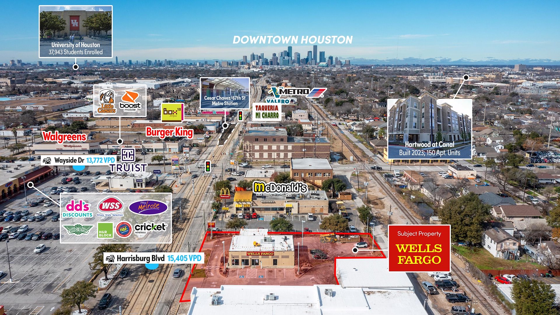 Wells Fargo (Ground Lease)/Houston, Texas