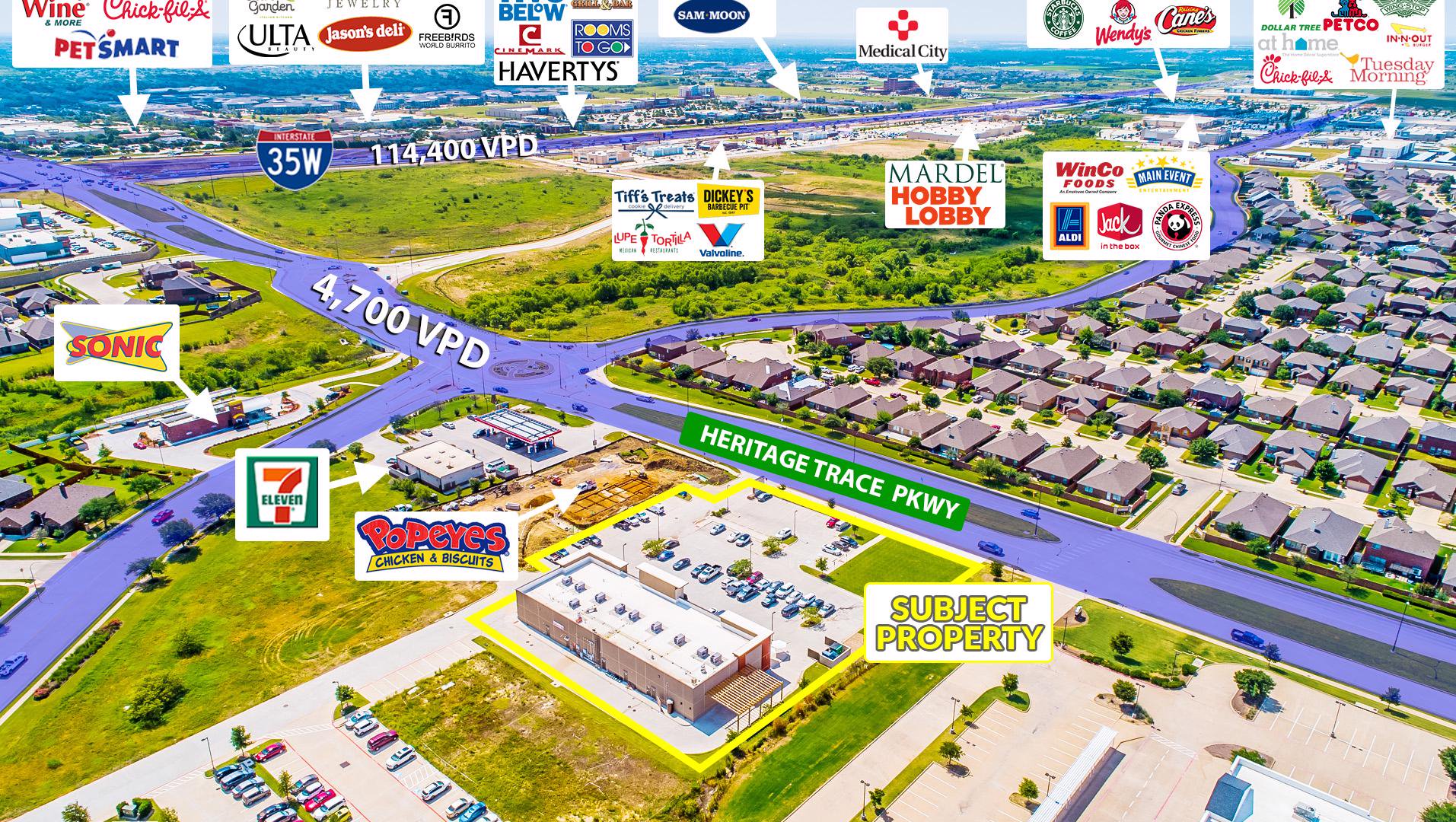 Heritage Trace Center/Fort Worth, Texas