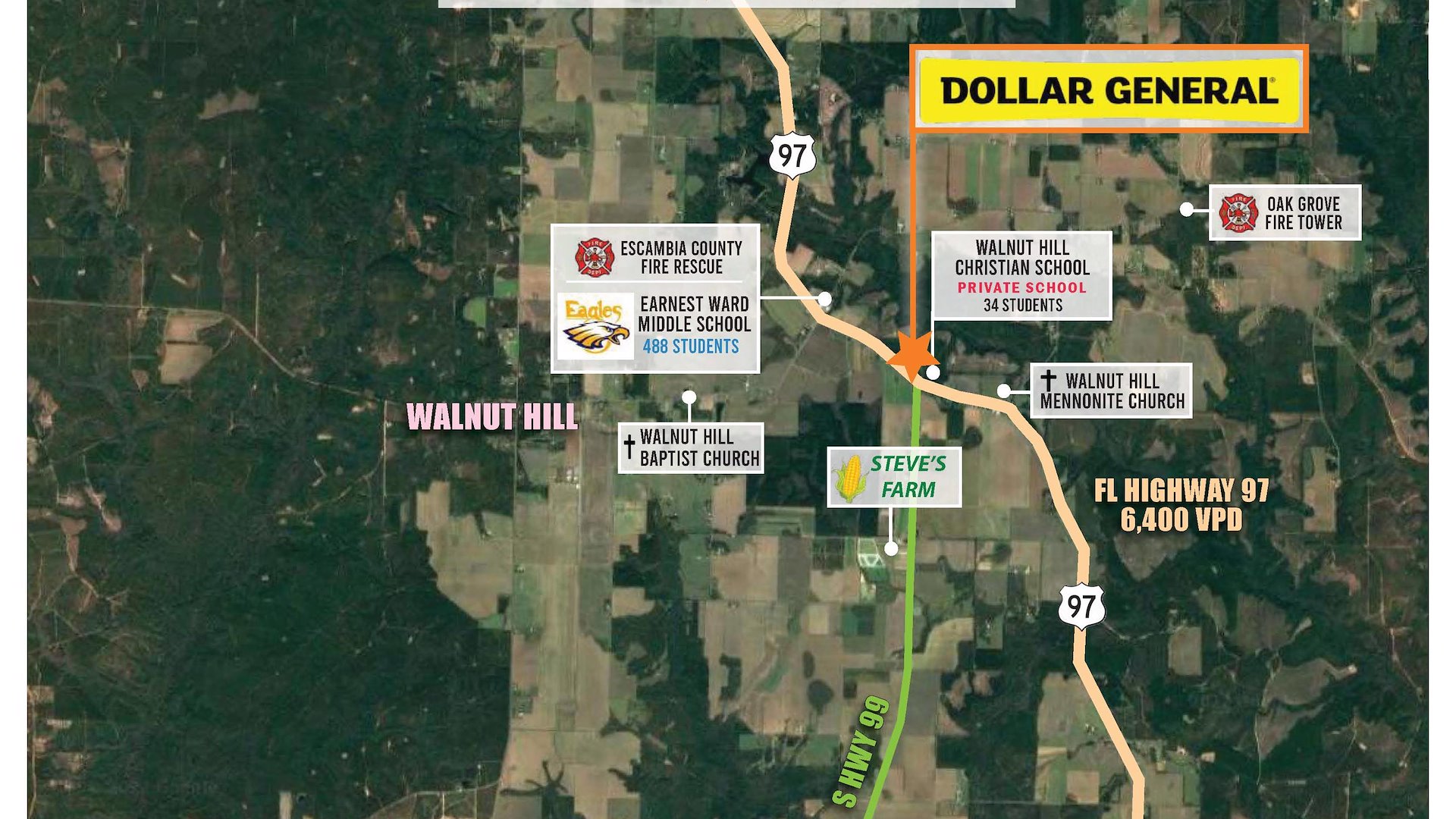 Dollar General McDavid, FL/McDavid, Florida