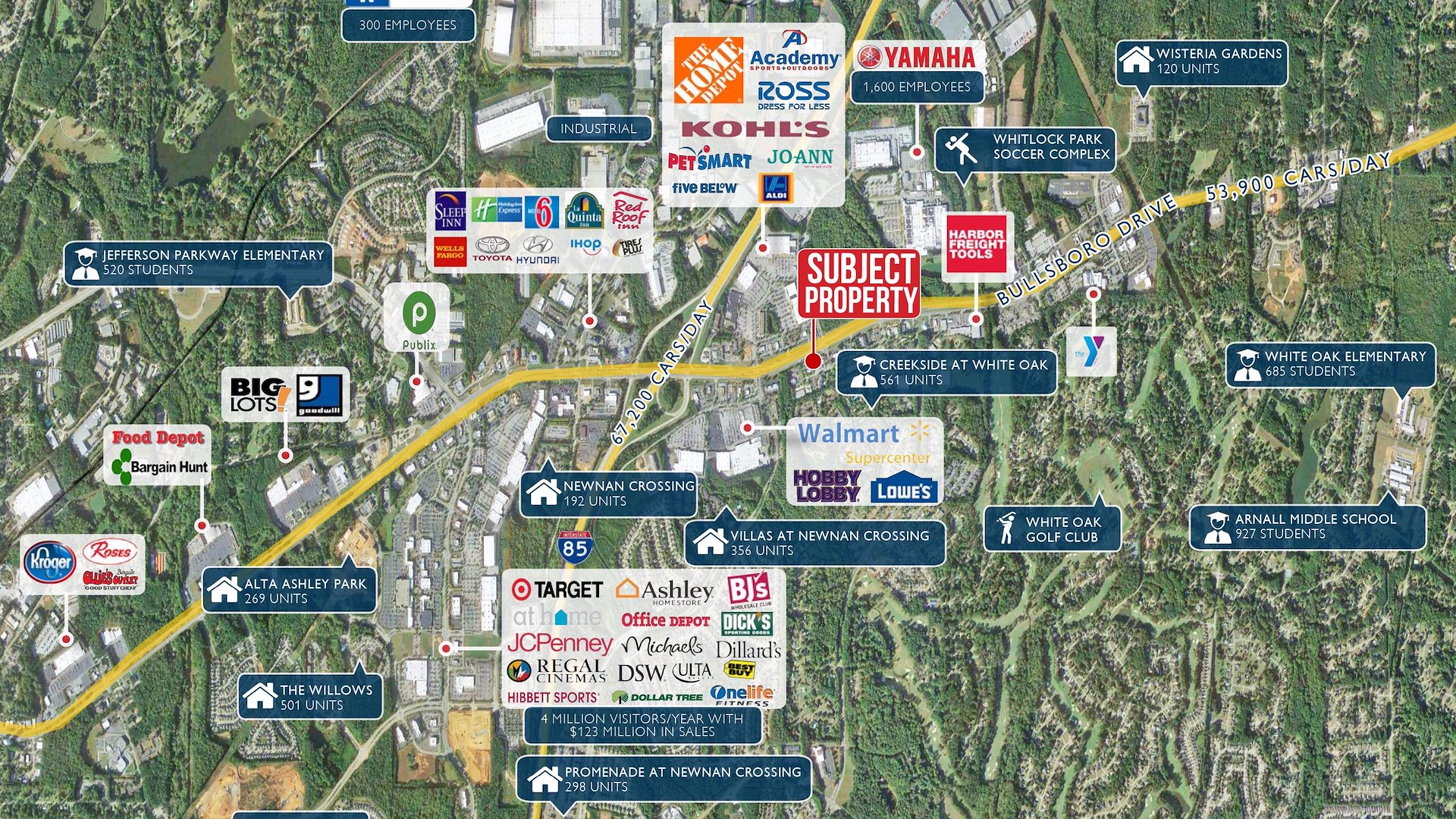 Express Oil Change 18 Years Remaining, NNN Lease/Newnan,