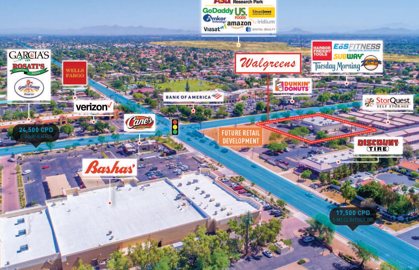 Walgreens/Tempe, Arizona