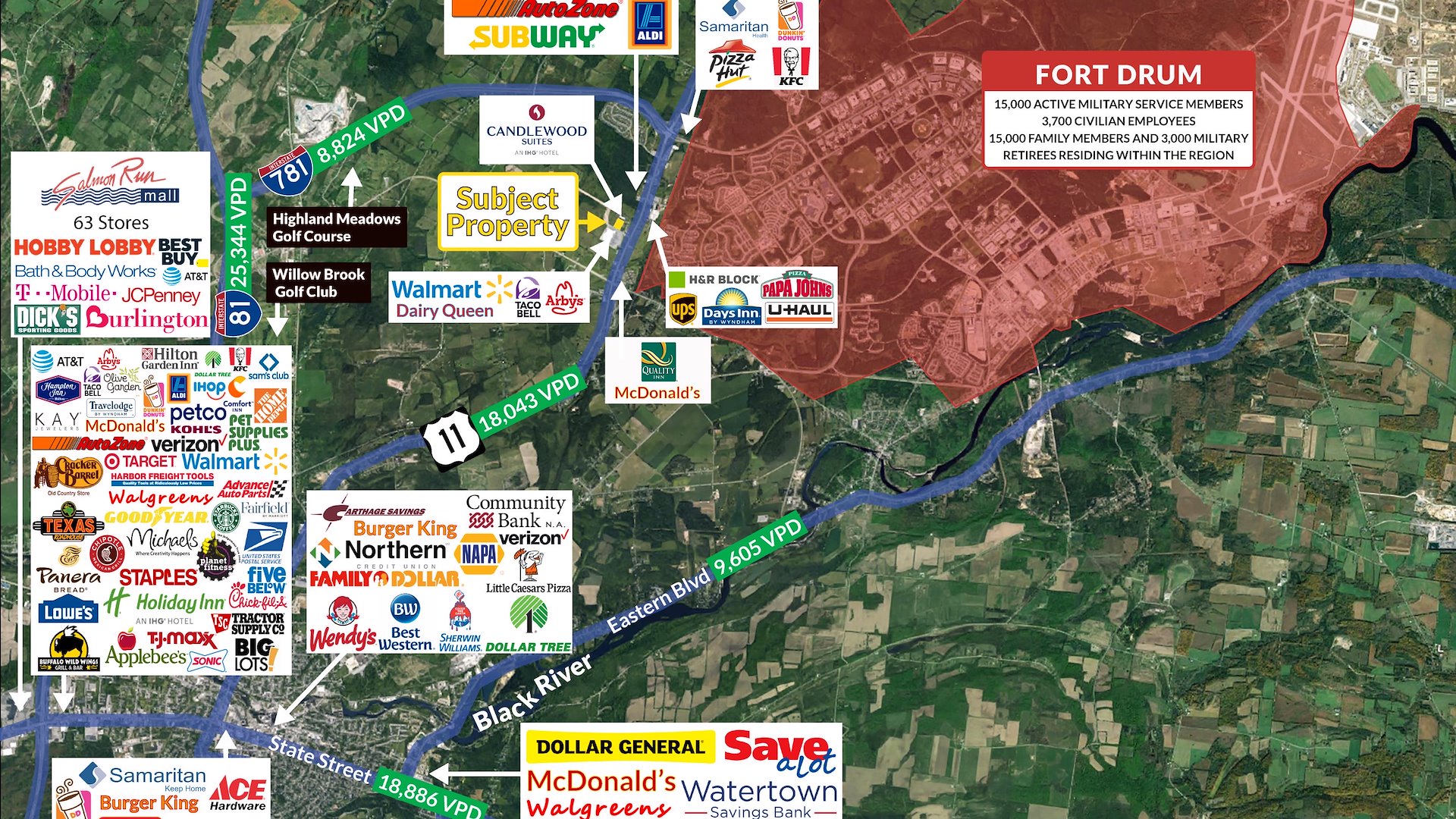 Evans Mills Shopping Center/Evans Mills, New York